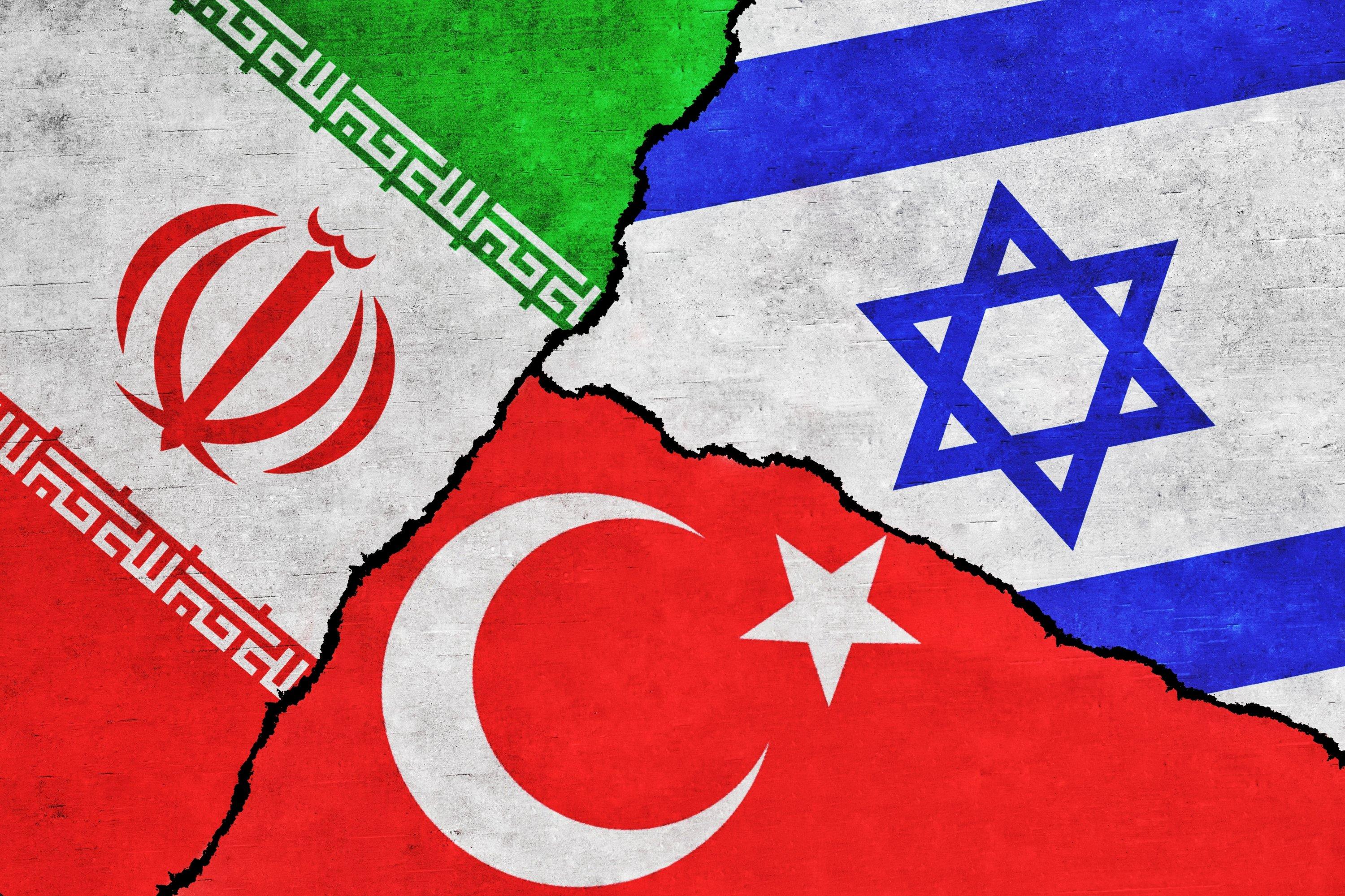 Iran Israel Turkey Tensions Update